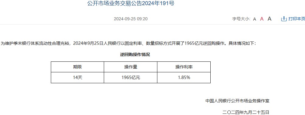 中国人民银行今日开展1965亿元14天期逆回购操作