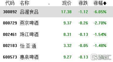 A股收评：冲高回落！沪指下破2900点，成交额超1万亿，金融、AI板块活跃