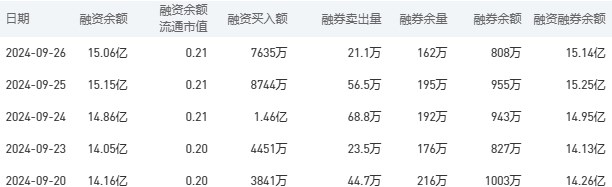 中国银行今日股价：9月27日收盘下跌2.40%