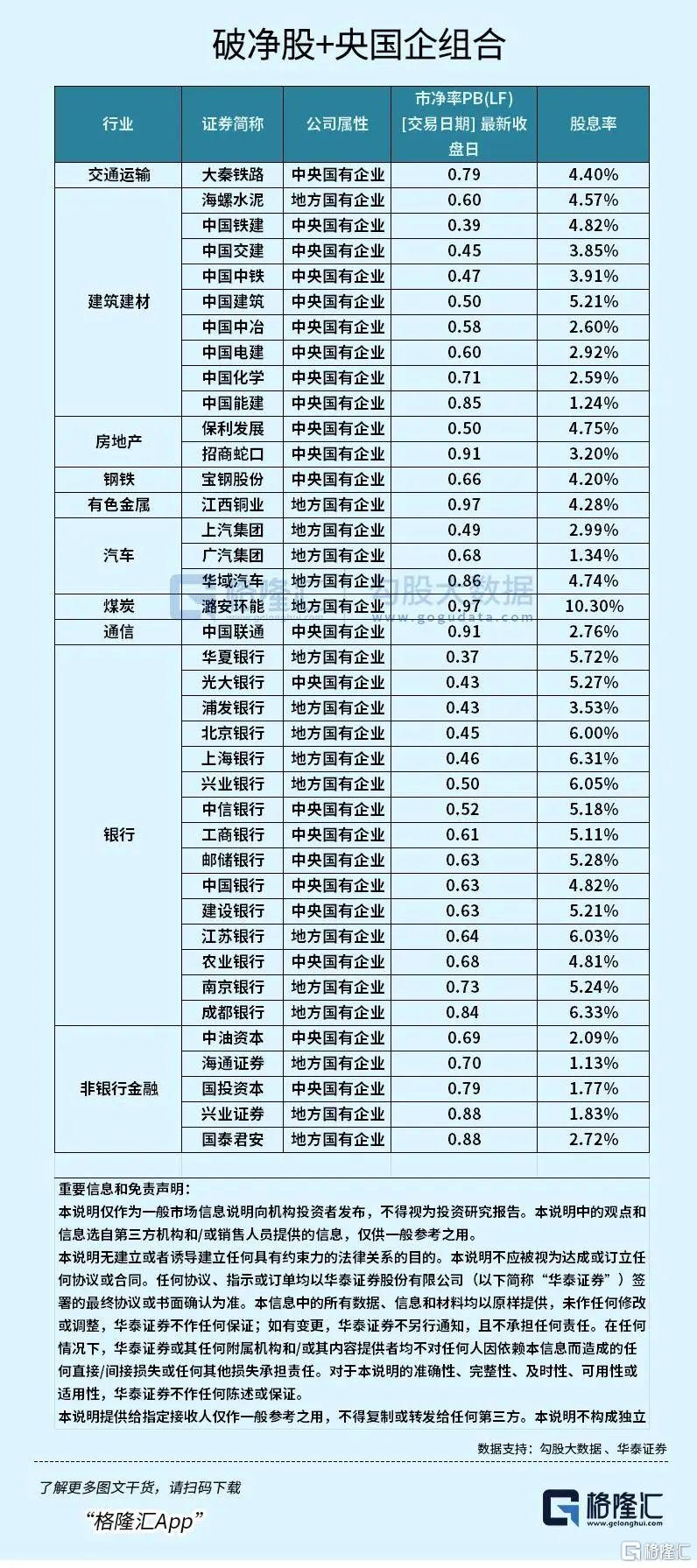 A股新牛市，重要主线出现