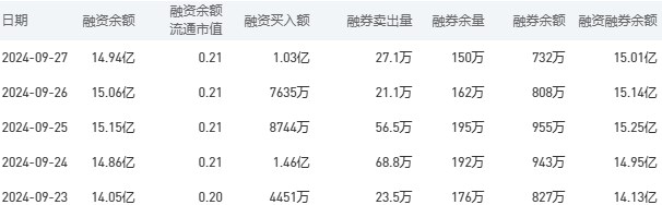 中国银行今日股价：9月30日收盘上涨2.67%