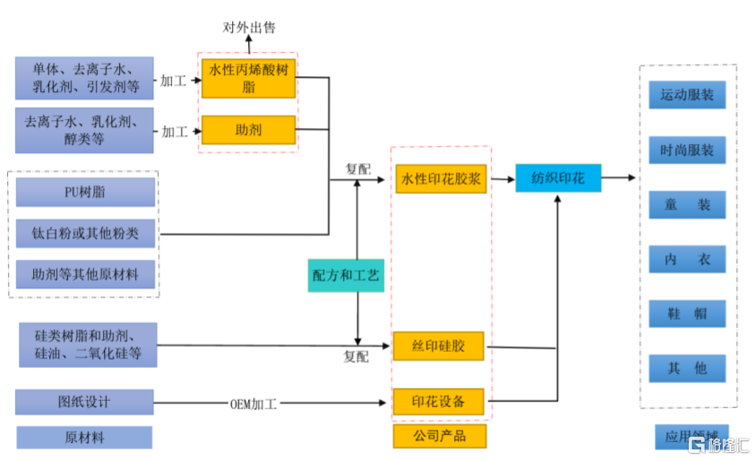 创业板指再次狂飙！创业板新股长联科技盘中大涨超775%！