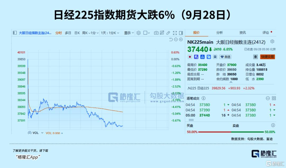 开户量激增10倍！彻底爆了！