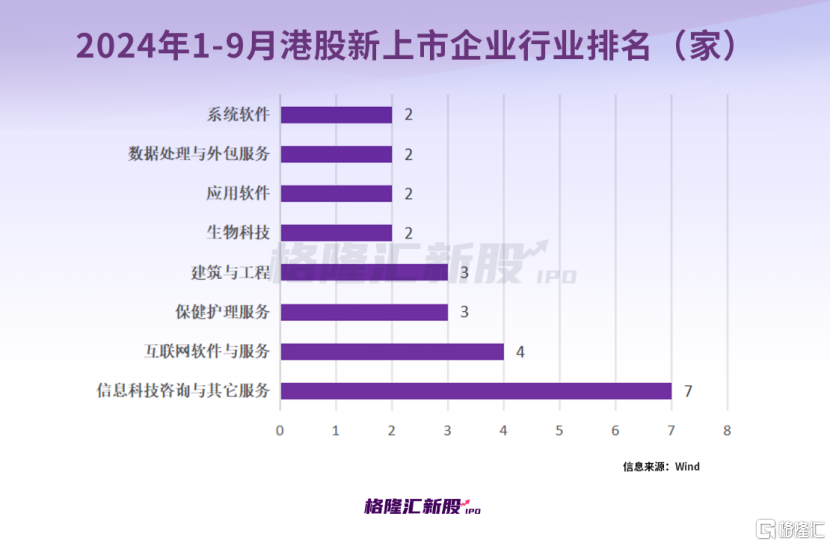 港股、中概股集体沸腾！有望带动新股市场升温