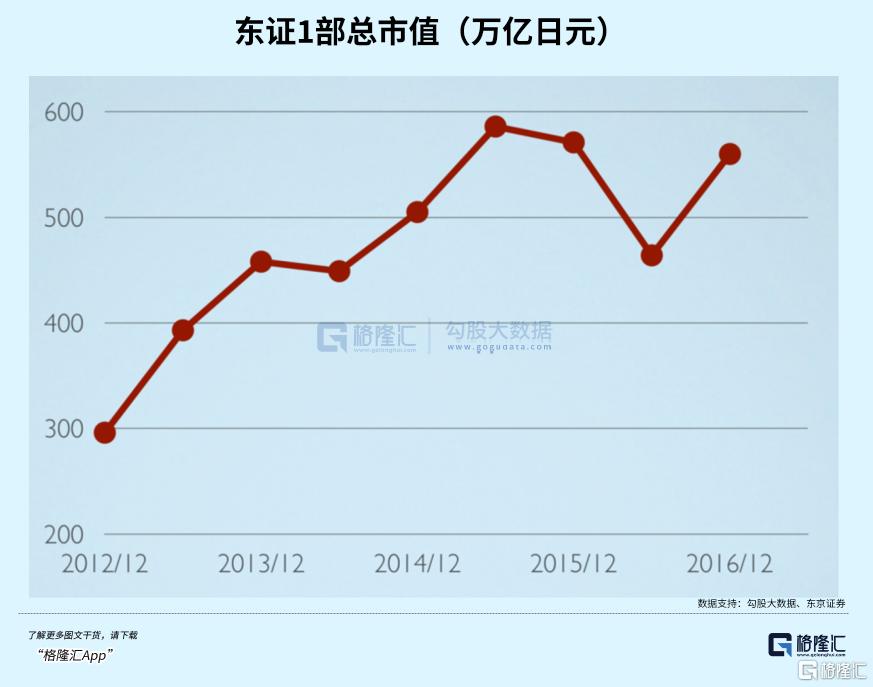 日本面临最大危机