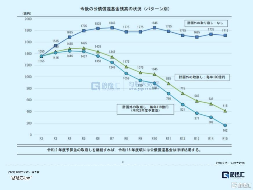 日本面临最大危机