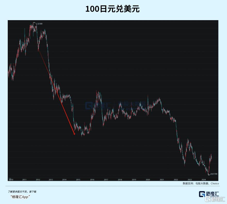 日本面临最大危机