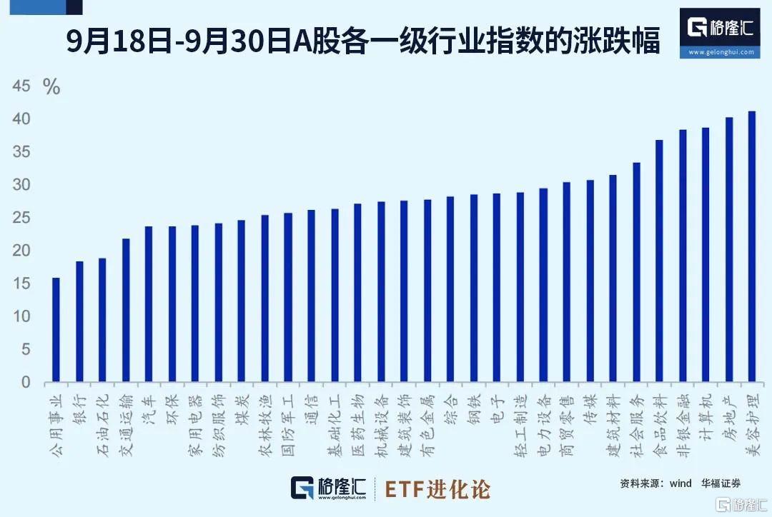 5天飙涨13倍！日股资金抢筹中国资产