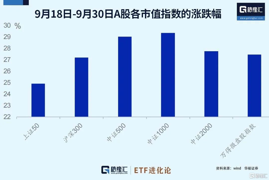 5天飙涨13倍！日股资金抢筹中国资产