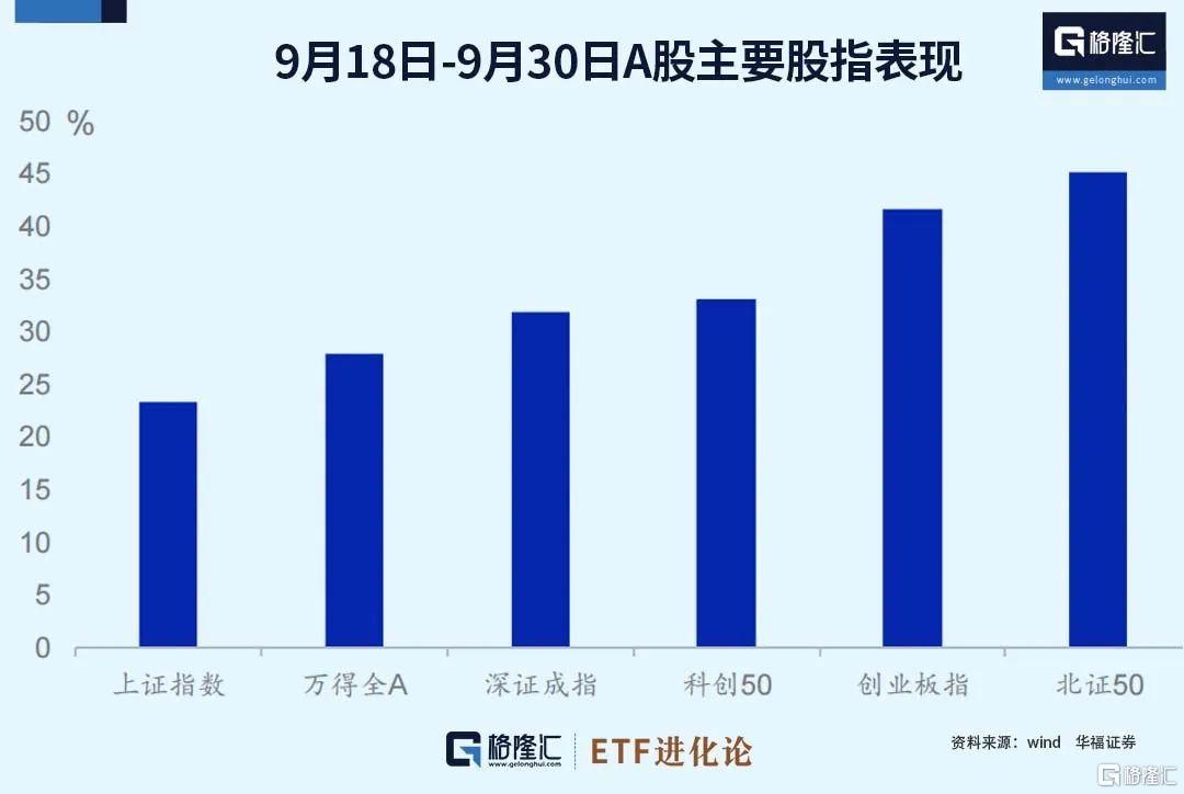 5天飙涨13倍！日股资金抢筹中国资产