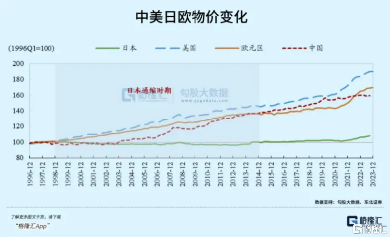 日本面临最大危机