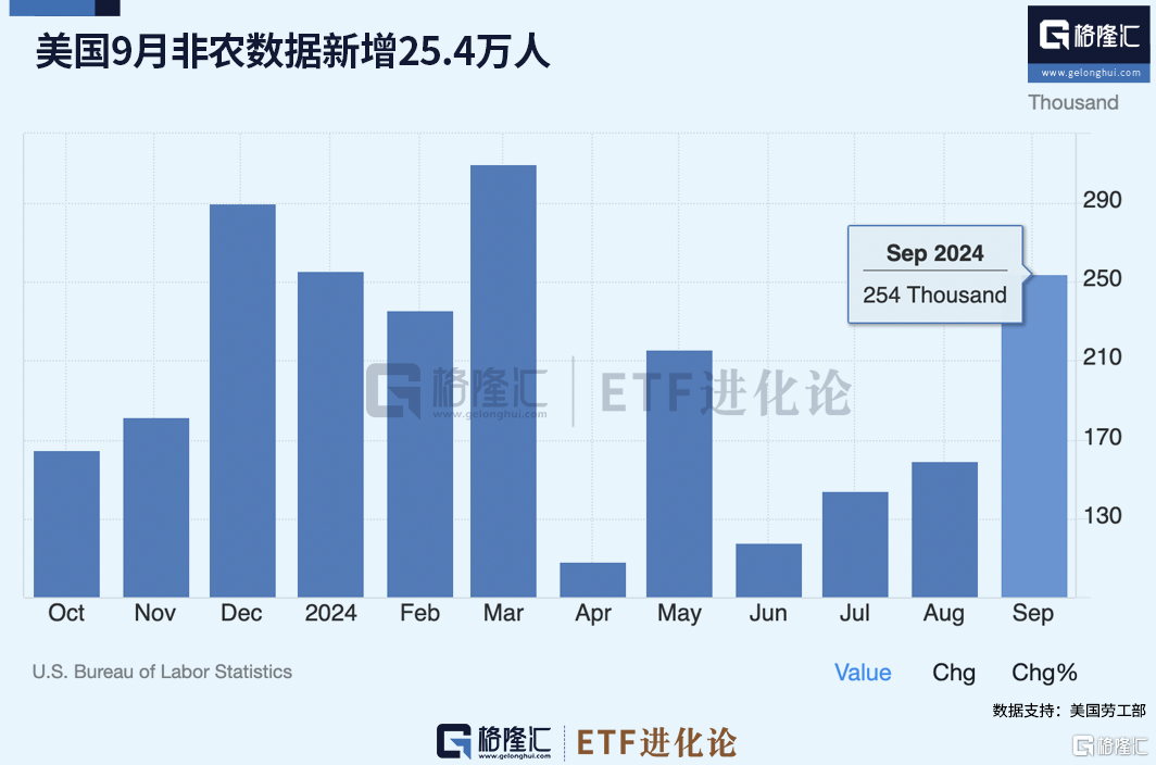 流动性争夺战又开始了？