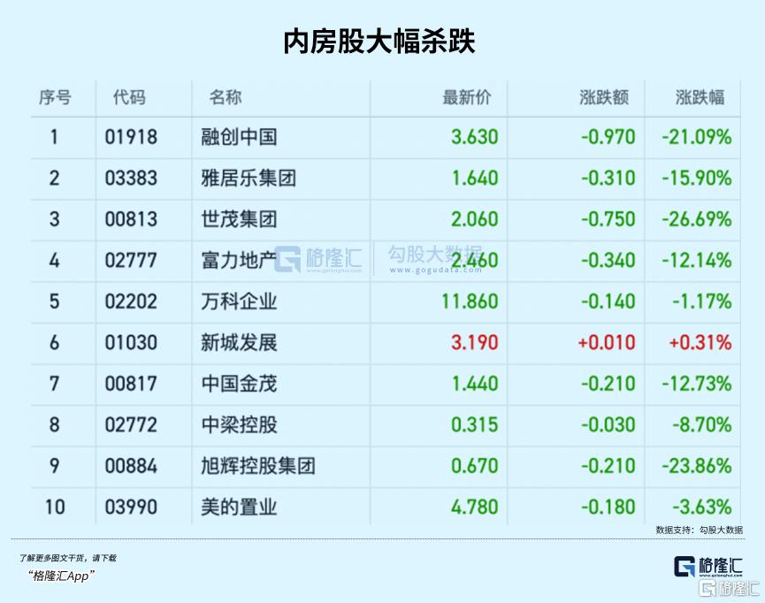 港股大逆转，还要继续冲？