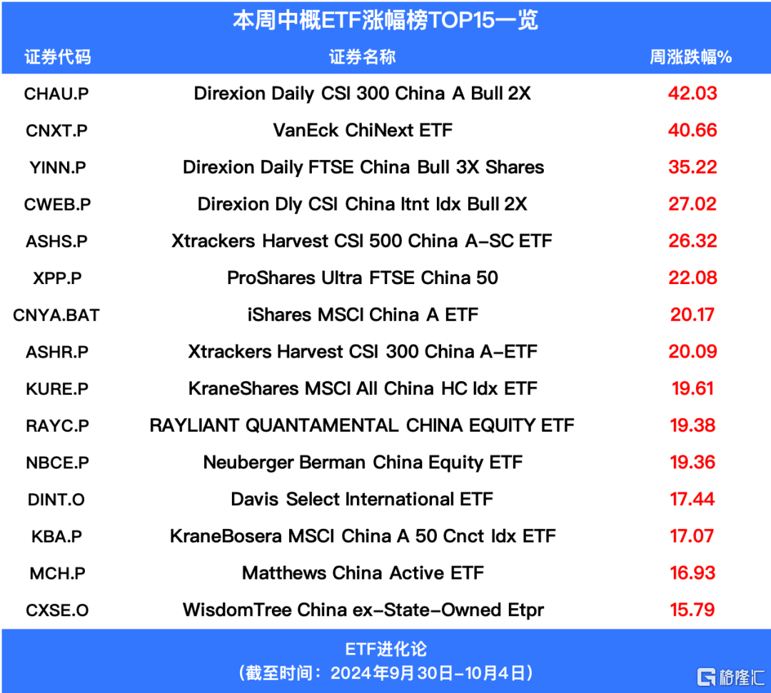 流动性争夺战又开始了？