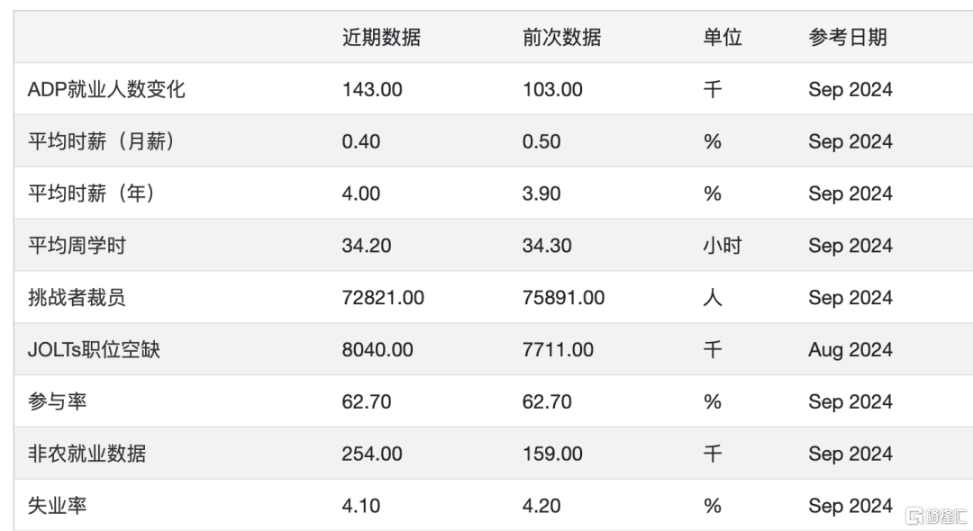 流动性争夺战又开始了？