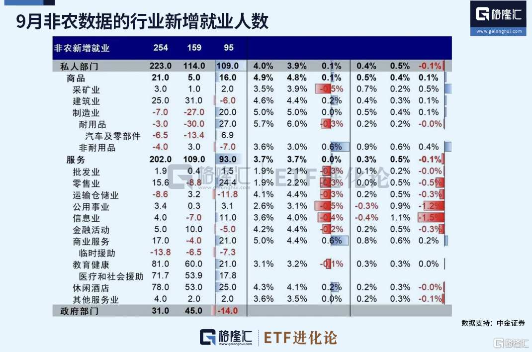 流动性争夺战又开始了？