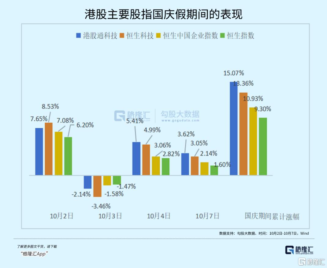 明天开盘，哪个板块弹性大？