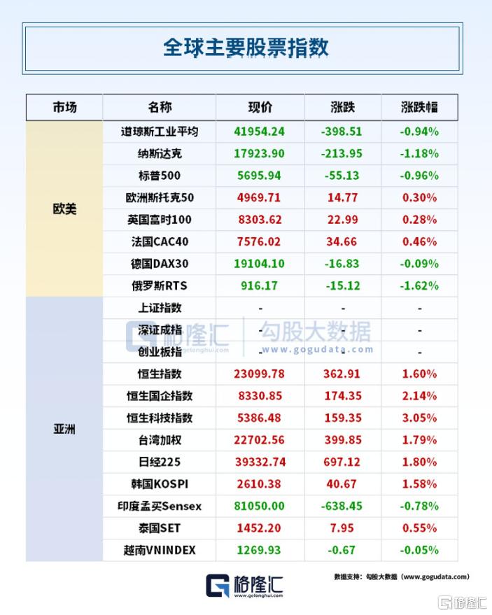 24小时环球政经要闻全览 | 10月8日