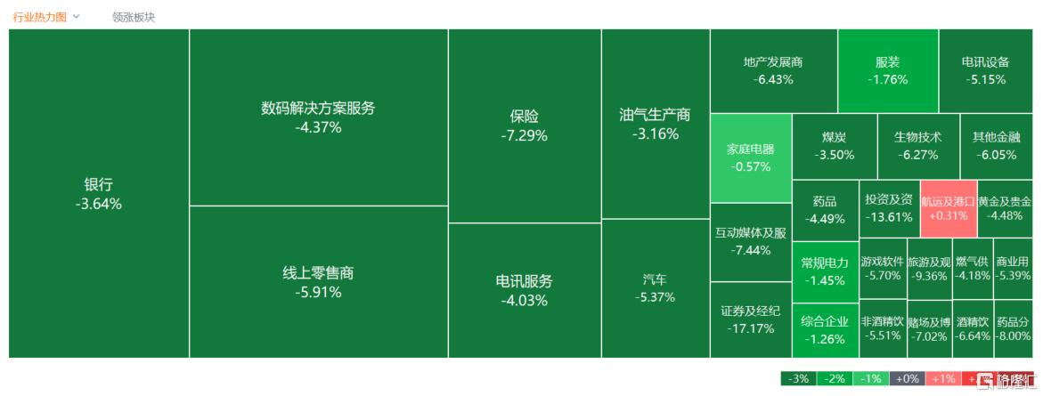 冰火两重天！A股“热血沸腾”，港股急转直下，市场演绎极致癫狂！