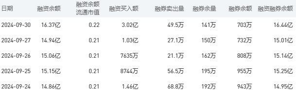 中国银行今日股价：10月8日收盘下跌0.60%