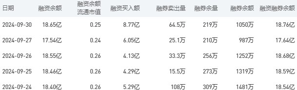 农业银行今日股价：10月8日收盘下跌0.83%