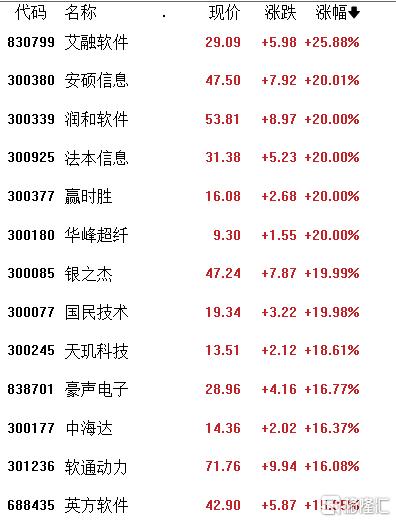 突发巨变！港、A股大回调，沪指一度跌破3300点，大摩最新发声：短期或震荡