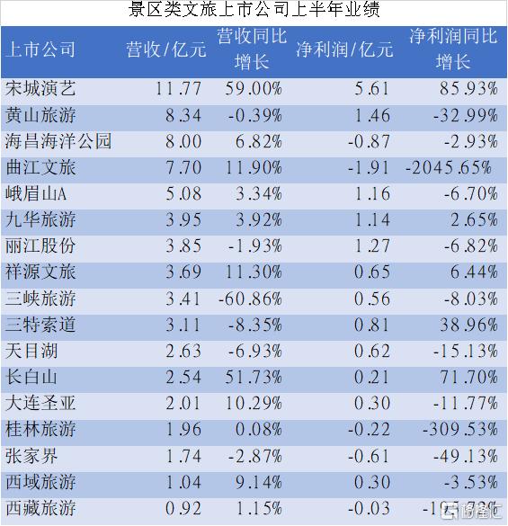 7天7000亿！国庆最热门的赛道