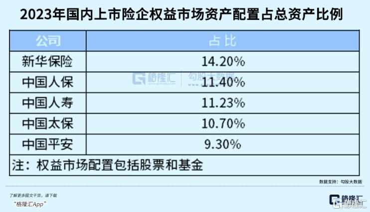 5000亿！带出最确定主线