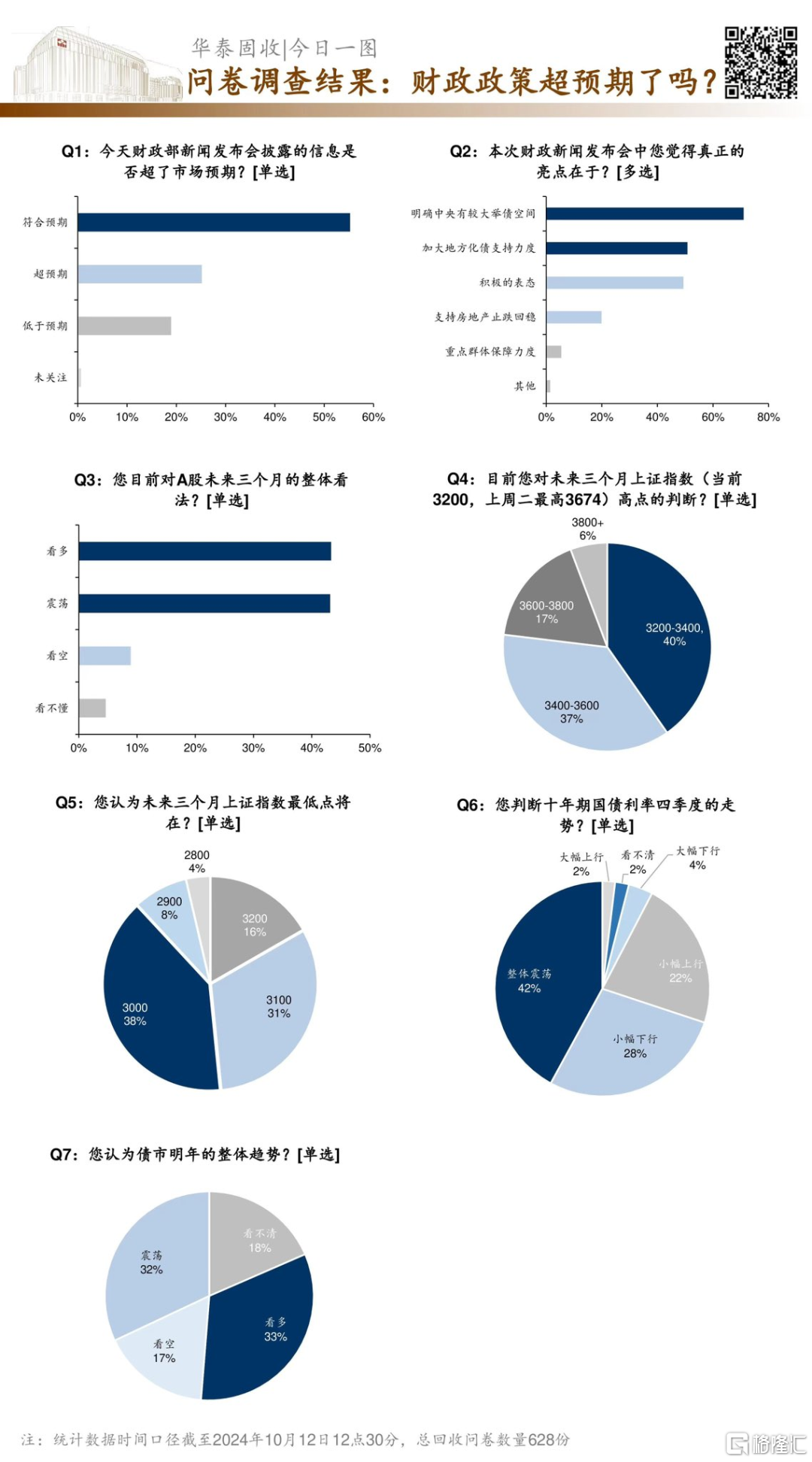 财政部顶格政策支持！明牌两大利好方向！