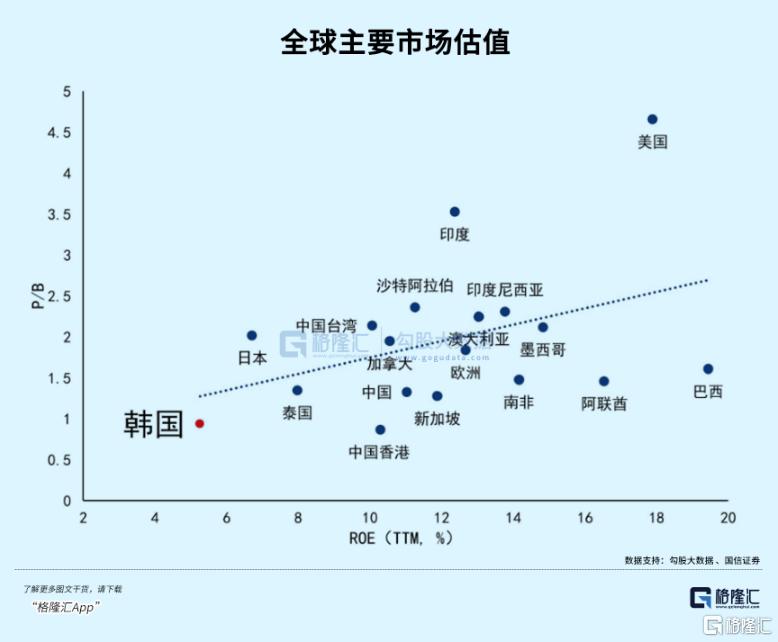 新进场的散户怎么办？