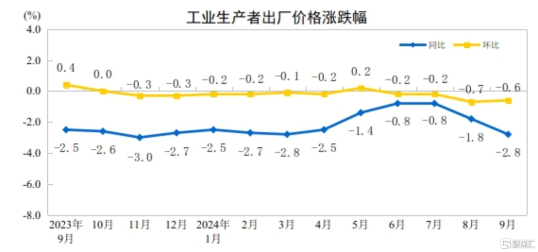 早报 (10.14）| 炸锅！朝鲜突发；SpaceX完成首次“筷子夹火箭”回收试验；多空分歧升级，但斌、任泽平隔空互怼