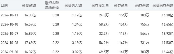 中国银行今日股价：10月14日收盘上涨2.39%