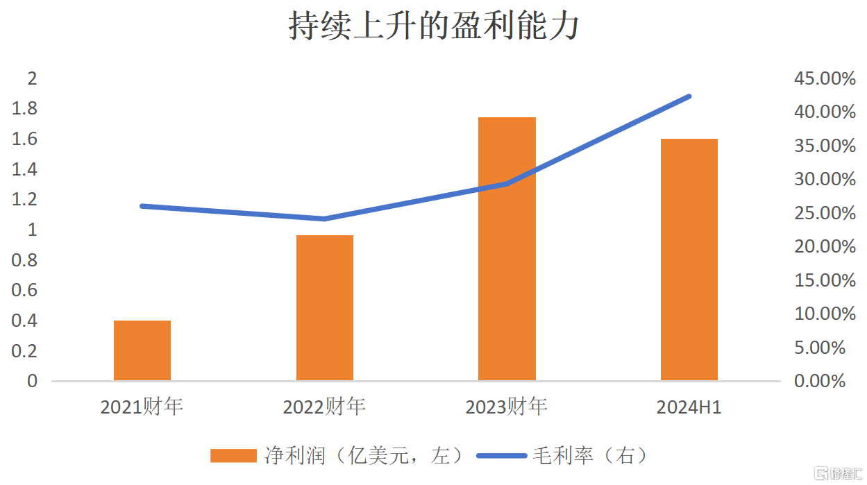 “印尼氧化铝概念第一股”: Nanshan Aluminium International进军港交所