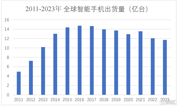 苏州天脉今日申购！80后夫妻创业，靠手机散热产品成功上市