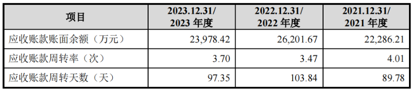 苏州天脉今日申购！80后夫妻创业，靠手机散热产品成功上市