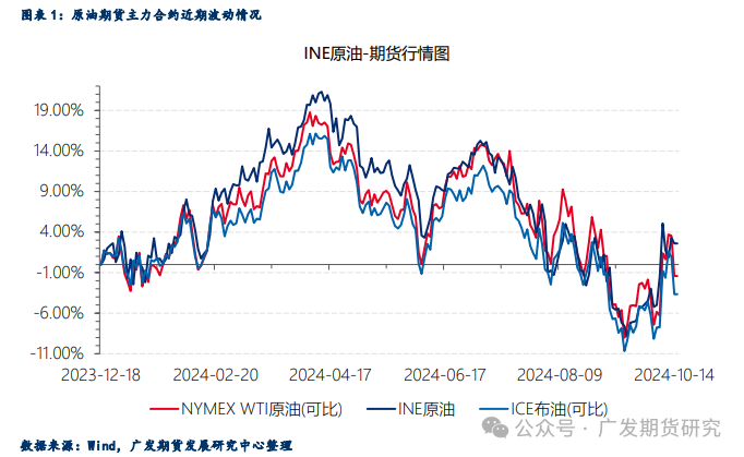 中超本轮最佳候选：哈达斯、恩加德乌在列，本土球员仅王上源