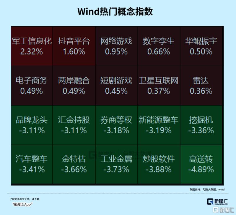 巨震！紧盯几个关键点