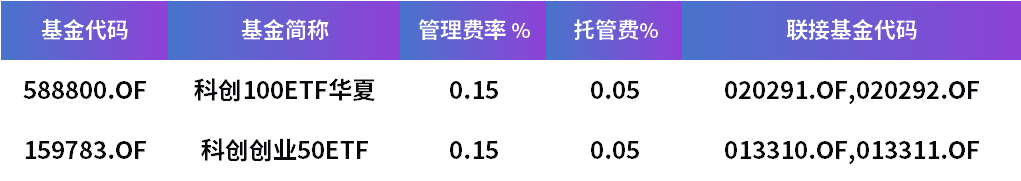 不要低估了这一波牛市的底气