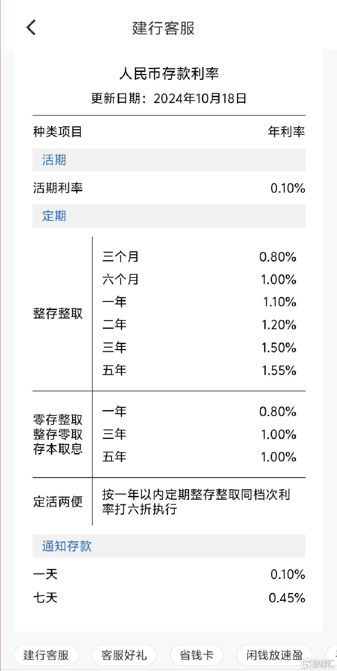 又降了！多家大型银行宣布，今起下调存款利率