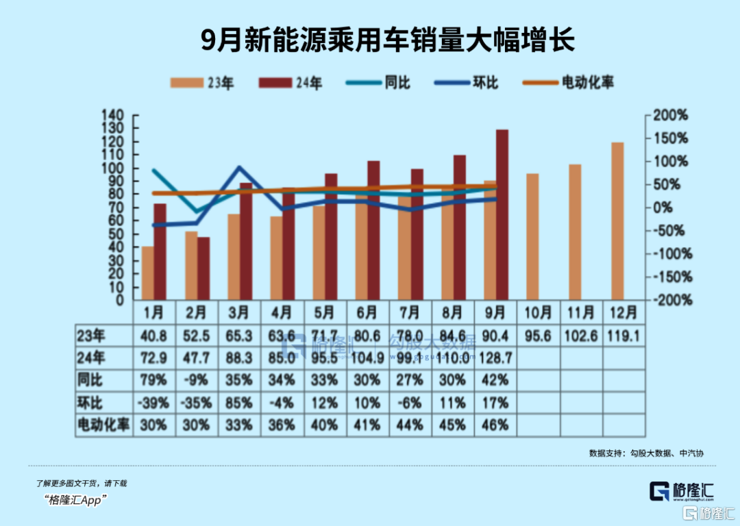 悄悄在走强的一个赛道？