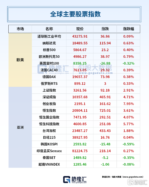 24小时环球政经要闻全览 | 10月21日