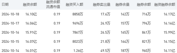 中国银行今日股价：10月21日收盘下跌1.98%