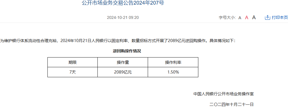 中国人民银行今日开展2089亿元7天期逆回购操作