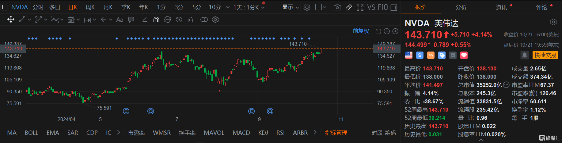 24小时环球政经要闻全览 | 10月22日