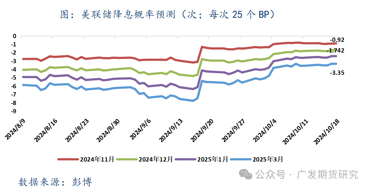 金融和商品属性双重利好 白银突破日内涨超5%