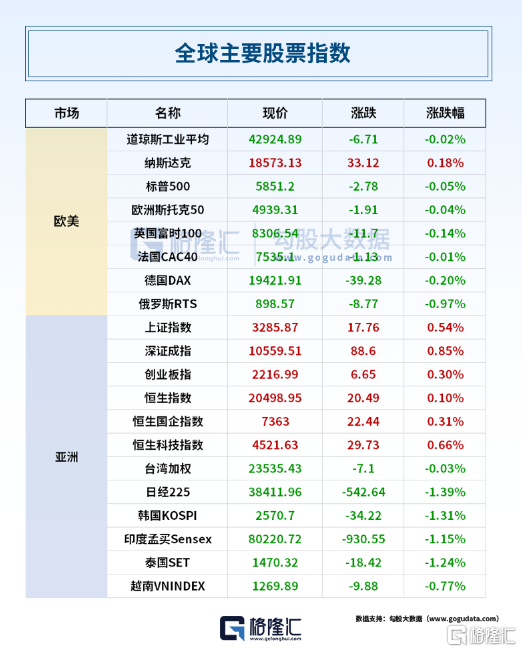 24小时环球政经要闻全览 | 10月23日