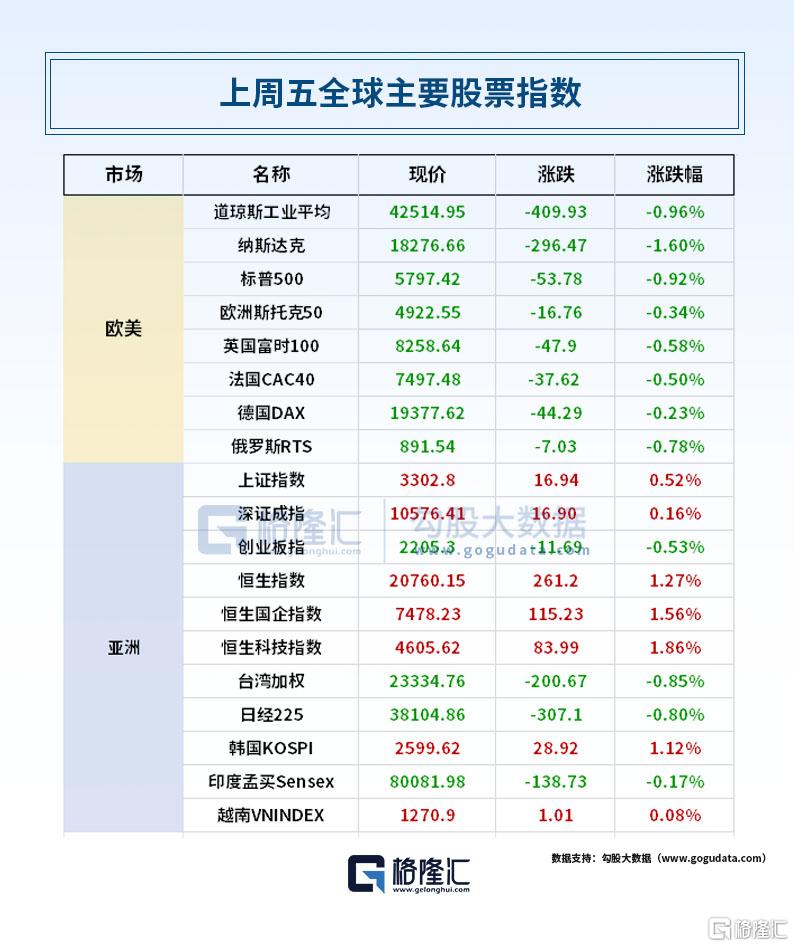 24小时环球政经要闻全览 | 10月24日