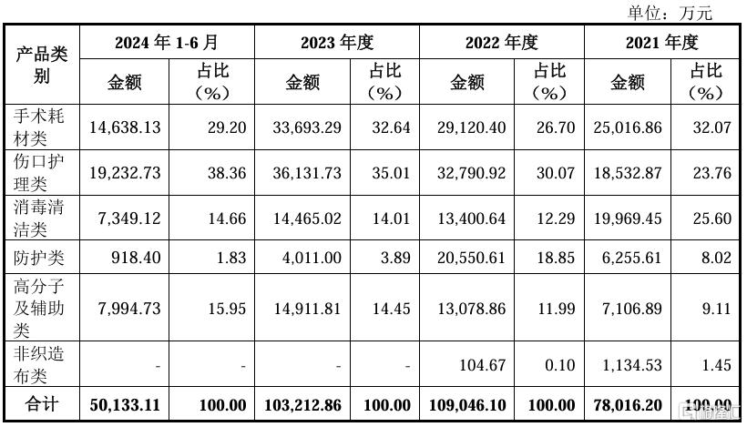 今年大A新股上市首日平均涨215%！明天又有两家申购！