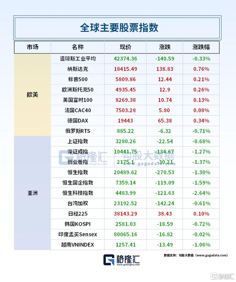 24小时环球政经要闻全览 | 10月25日