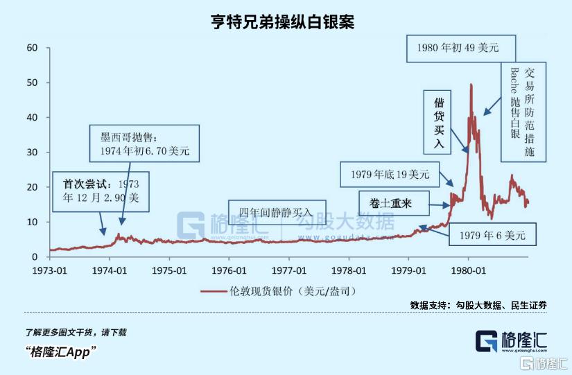 是牛市，也可能是大坑